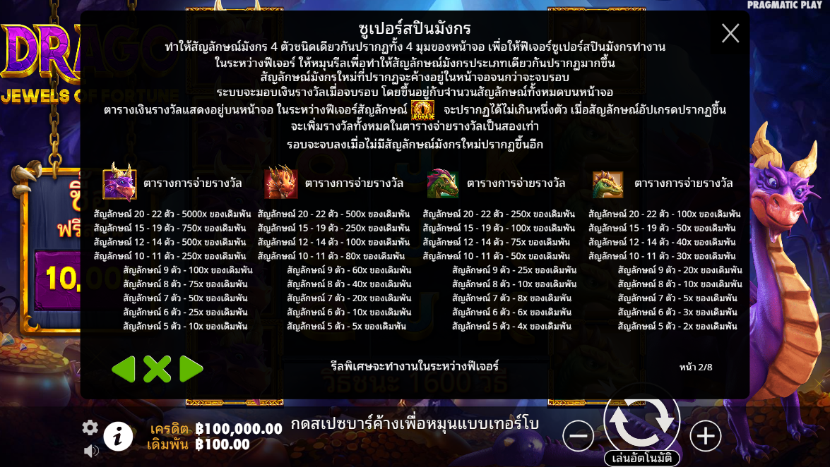 Drago – Jewels of Fortune Pragmatic Play pgslot 168 vip เว็บตรง