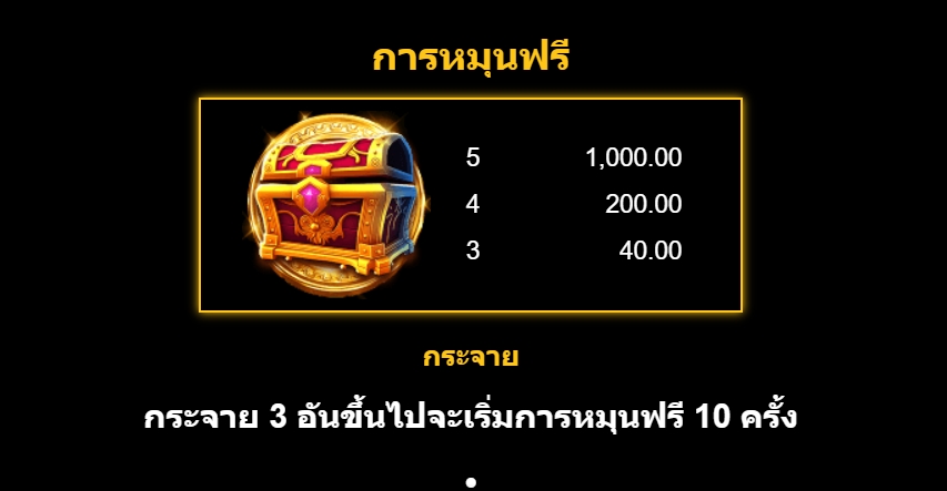 Dragon’s Loot Link&Win 4Tune Microgaming pgslot 168 vip slot demo