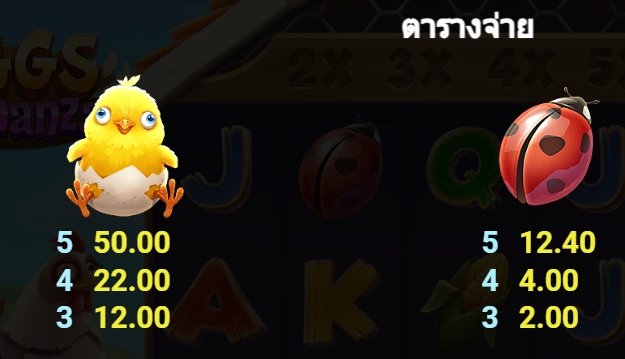 Eggs Bonanza Microgaming pgslot 168 vip ทางเข้า