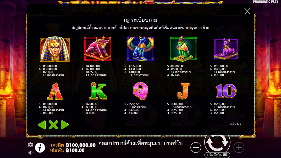 Egyptian Fortunes Pragmatic Play Pgslot 168 vip ทางเข้า