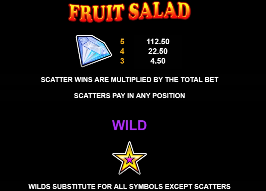 Fruit Salad Microgaming pgslot 168 vip ทางเข้า