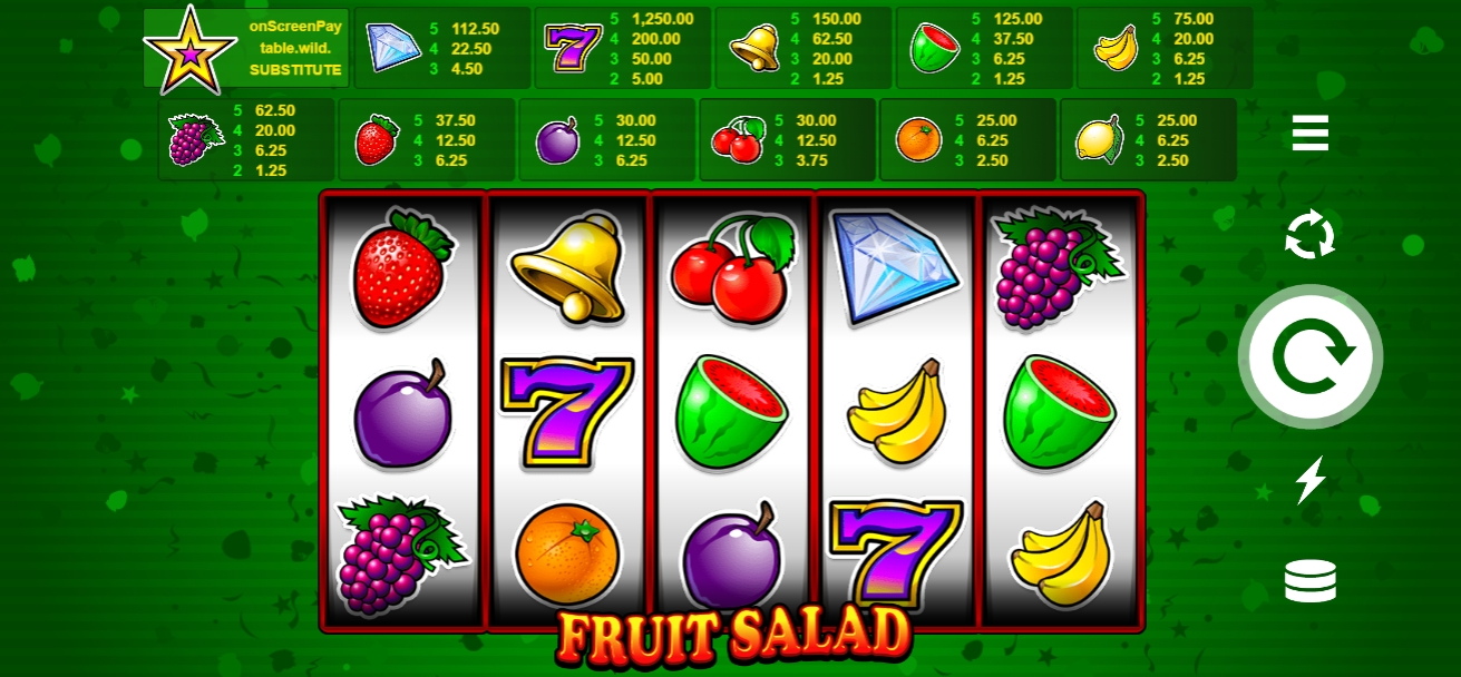 Fruit Salad Microgaming pgslot 168 vip ฟรีเครดิต