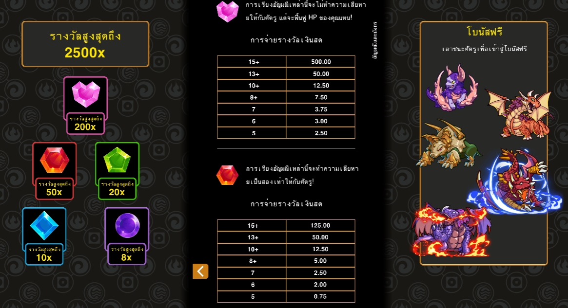 Gems And Dragons Microgaming pgslot 168 vip ทางเข้า