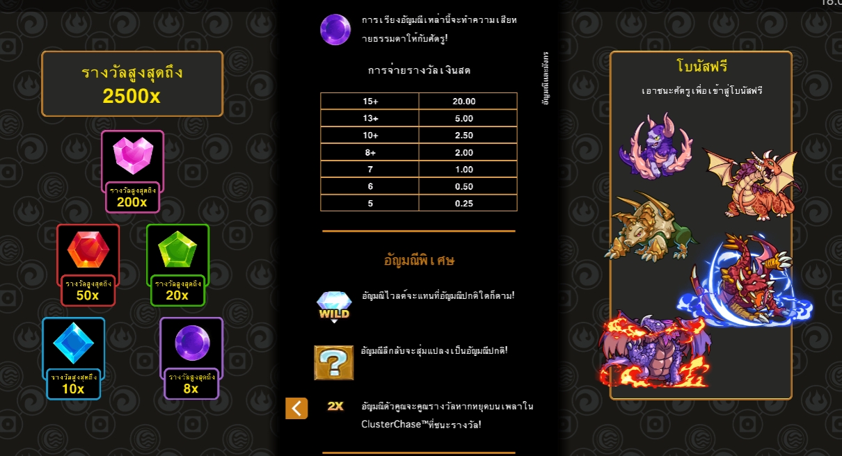 Gems And Dragons Microgaming pgslot 168 vip ฝาก ถอน