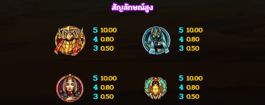 Gods & Pyramids Power Combo Microgaming pgslot 168 vip ทางเข้า