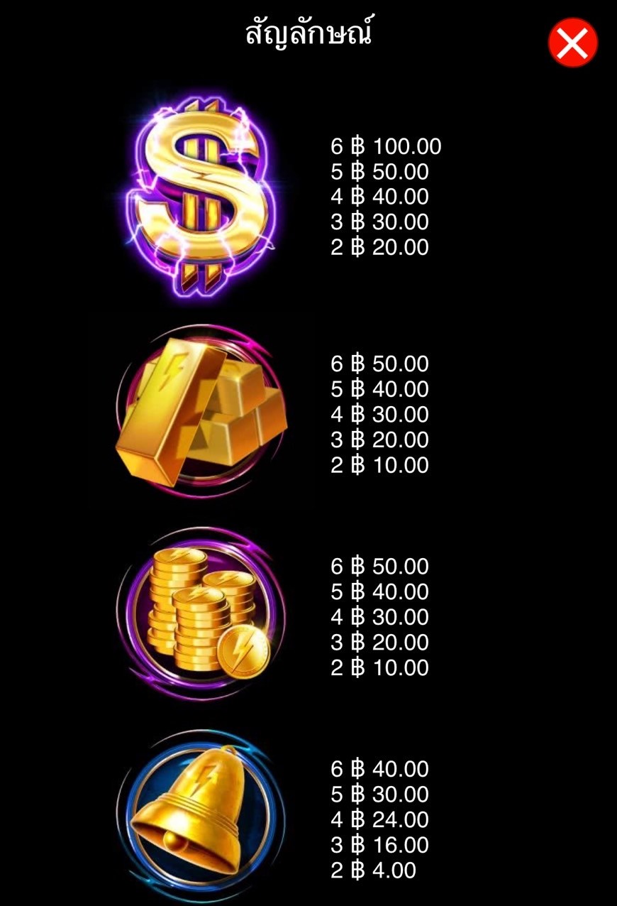 Gold Blitz Microgaming pgslot 168 vip เว็บตรง