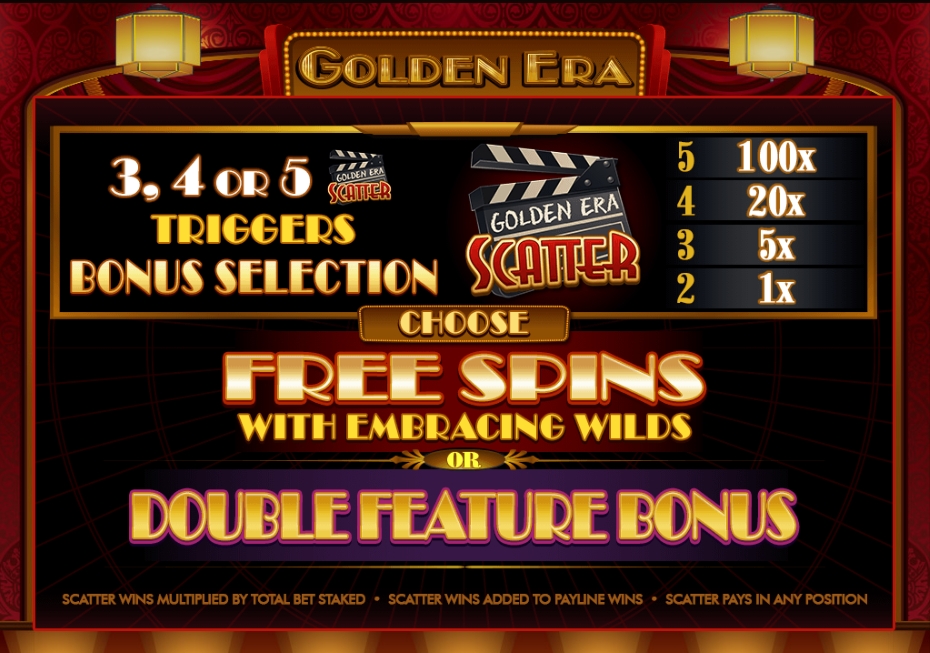 Golden Era Microgaming pgslot 168 vip ทางเข้า