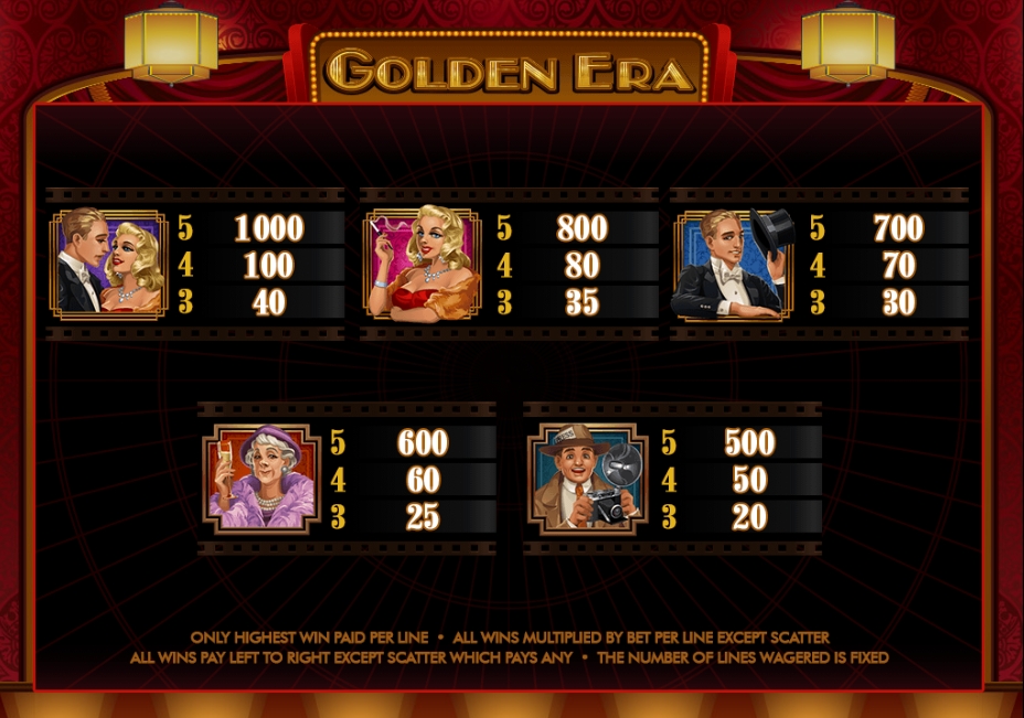 Golden Era Microgaming pgslot 168 vip เว็บตรง