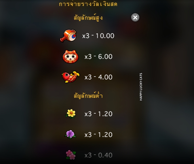 Happy Lucky Cats Microgaming pgslot 168 vip ฝาก ถอน