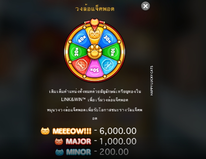 Happy Lucky Cats Microgaming pgslot 168 vip เว็บตรง