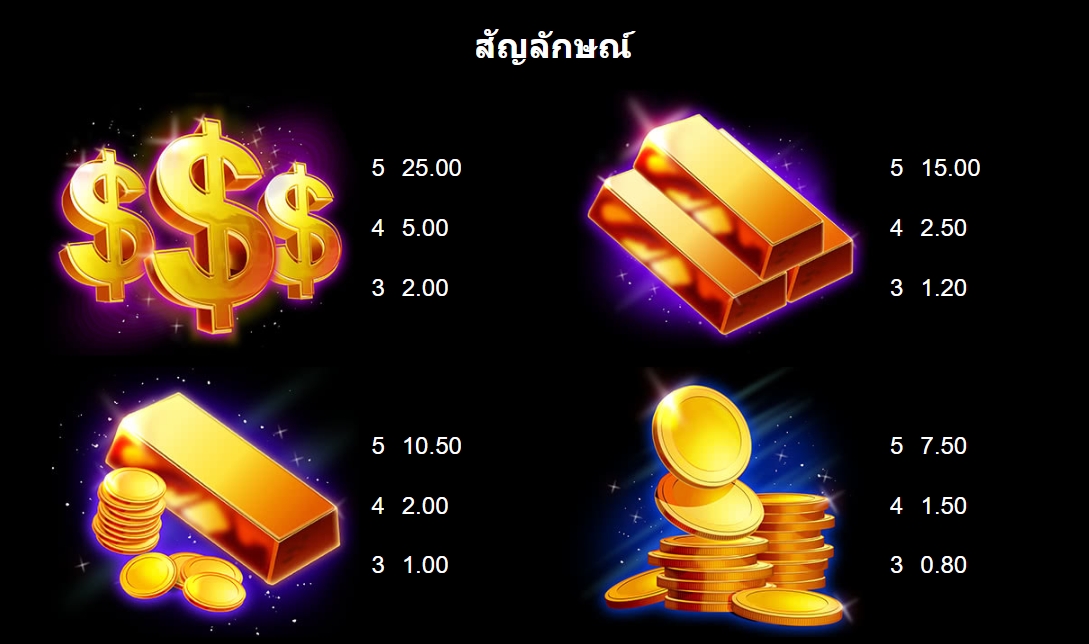 Hyper Gold Microgaming pgslot 168 vip เว็บตรง