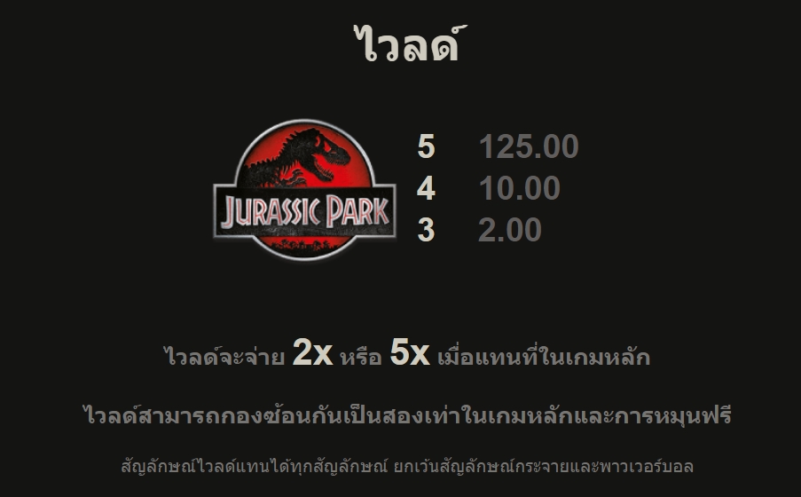 Jurassic Park Gold Microgaming pgslot 168 vip เว็บตรง