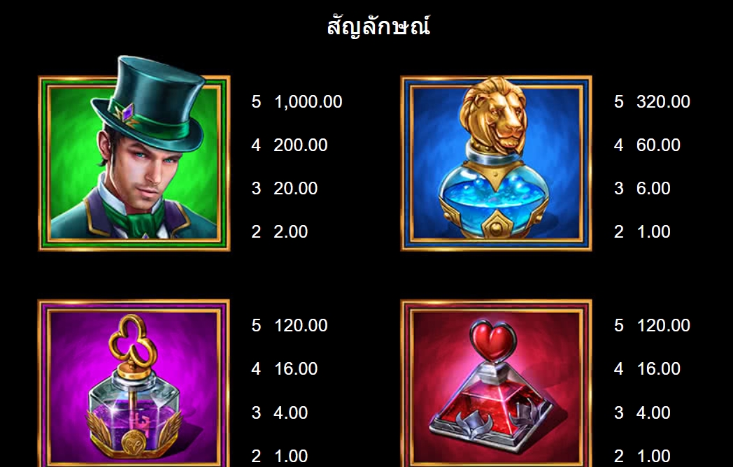 Legacy of Oz Microgaming pgslot 168 vip ทางเข้า