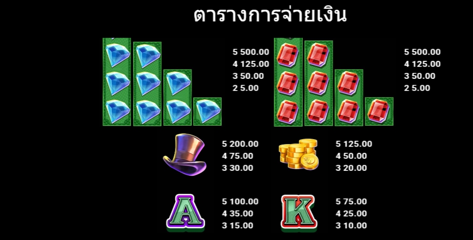 Mr. Pigg E. Bank Microgaming pgslot 168 vip ฝาก ถอน