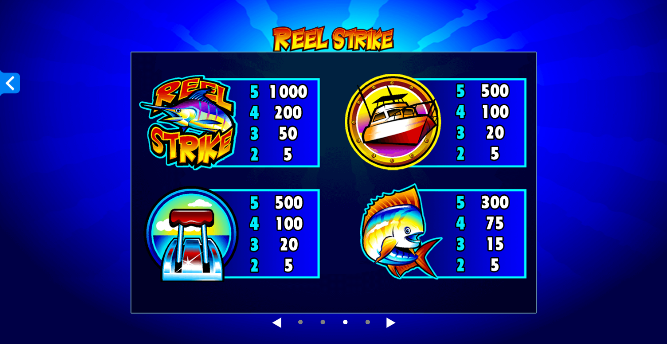 Reel Strike Microgaming pgslot 168 vip ทางเข้า