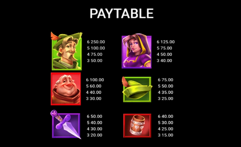 Robin Hood's Heroes Microgaming pgslot 168 vip เว็บตรง