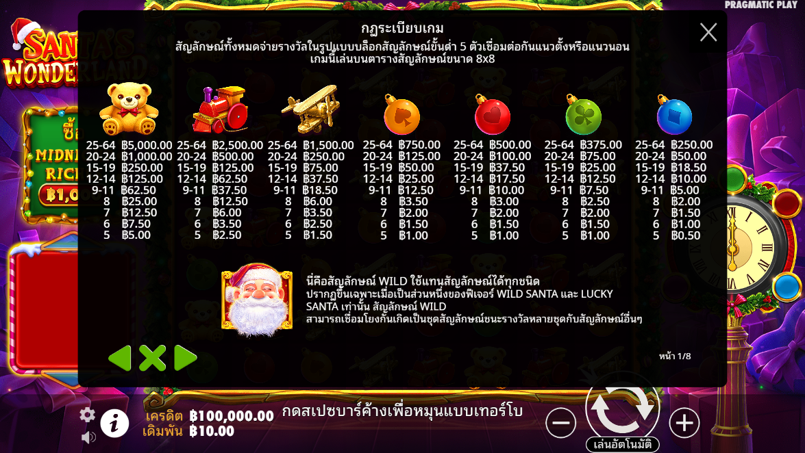 Santa’s Wonderland Pragmatic Play Pgslot 168 vip ทางเข้า