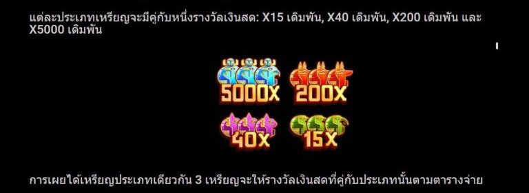 Scarab Kingdom Microgaming pgslot 168 vip สล็อต