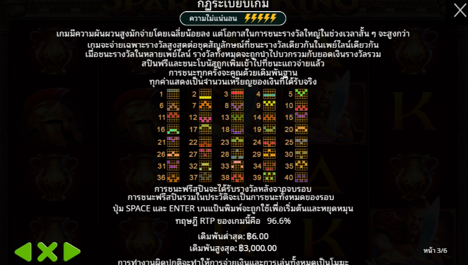 Spartan King Pragmatic Play pgslot 168 vip ฝาก ถอน