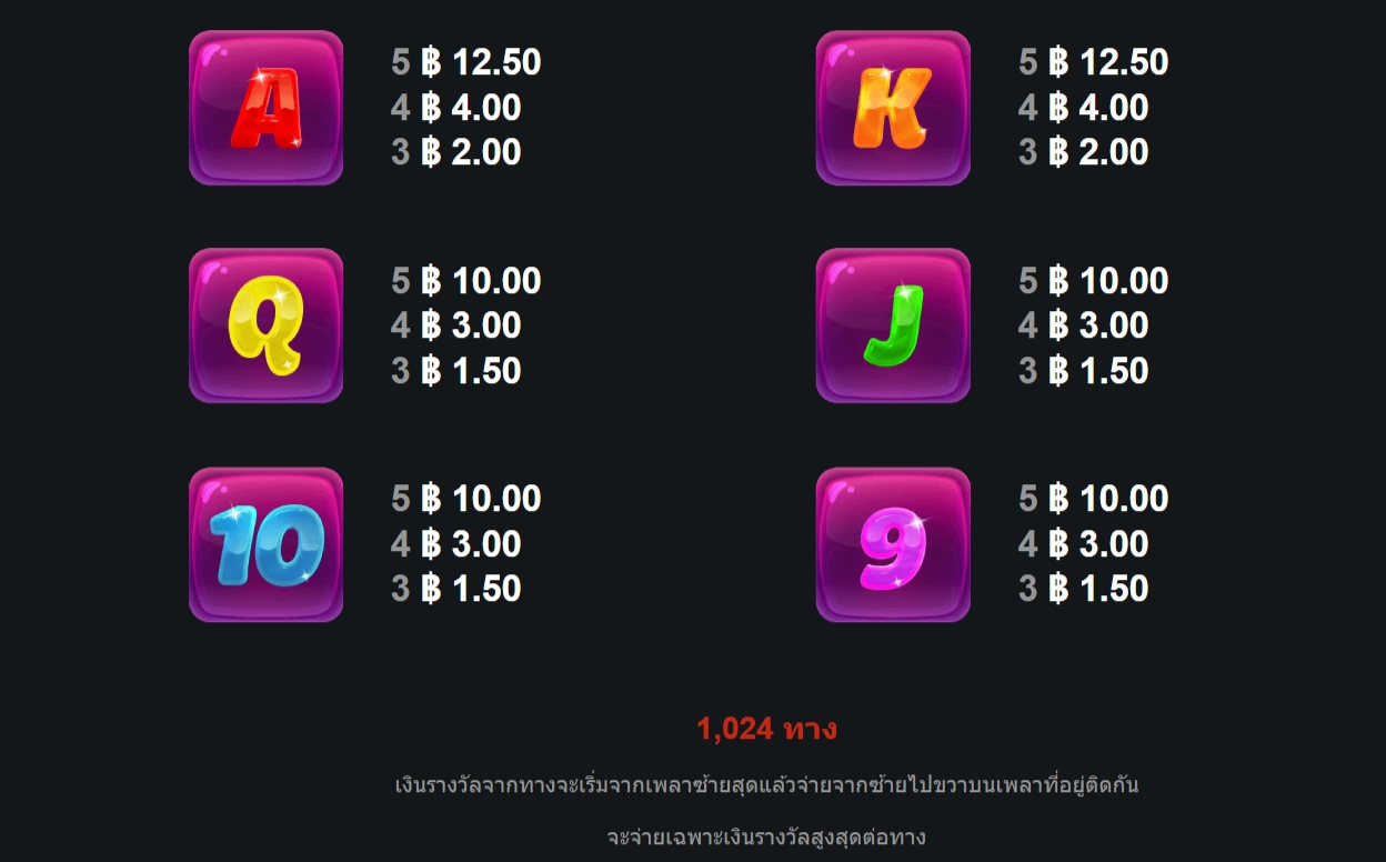 Sugar Craze Bonanza Microgaming pgslot 168 vip ฝาก ถอน