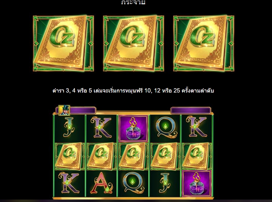 The Book of Oz Lock 'N Spin Microgaming pgslot 168 vip สล็อต