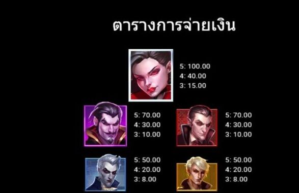 The Eternal Widow Microgaming pgslot 168 vip เว็บตรง