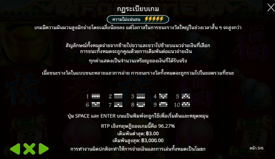 Three Star Fortune Pragmatic Play pgslot 168 vip ฝาก ถอน