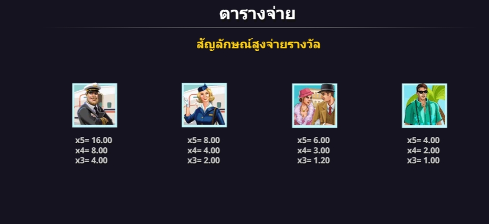 Ticket to Riches Microgaming pgslot 168 vip ทางเข้า