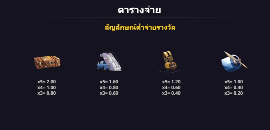 Ticket to Riches Microgaming pgslot 168 vip เว็บตรง