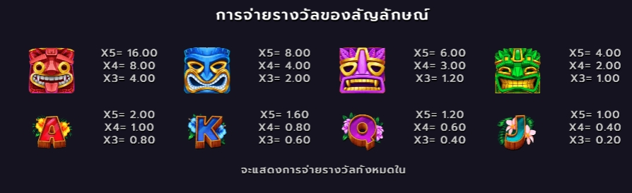 Tiki Tiki Boom Microgaming pgslot 168 vip เว็บตรง