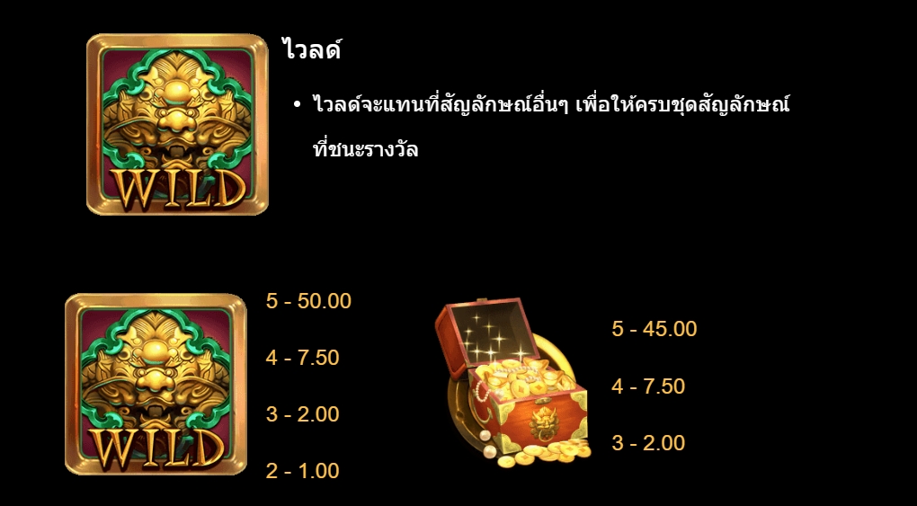 Treasures of Lion City Microgaming pgslot 168 vip ฝาก ถอน