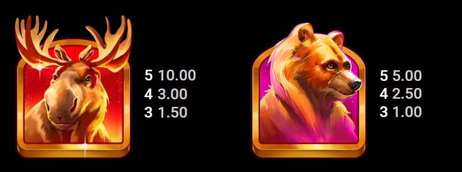 Wolf Howl Microgaming pgslot 168 vip สล็อต