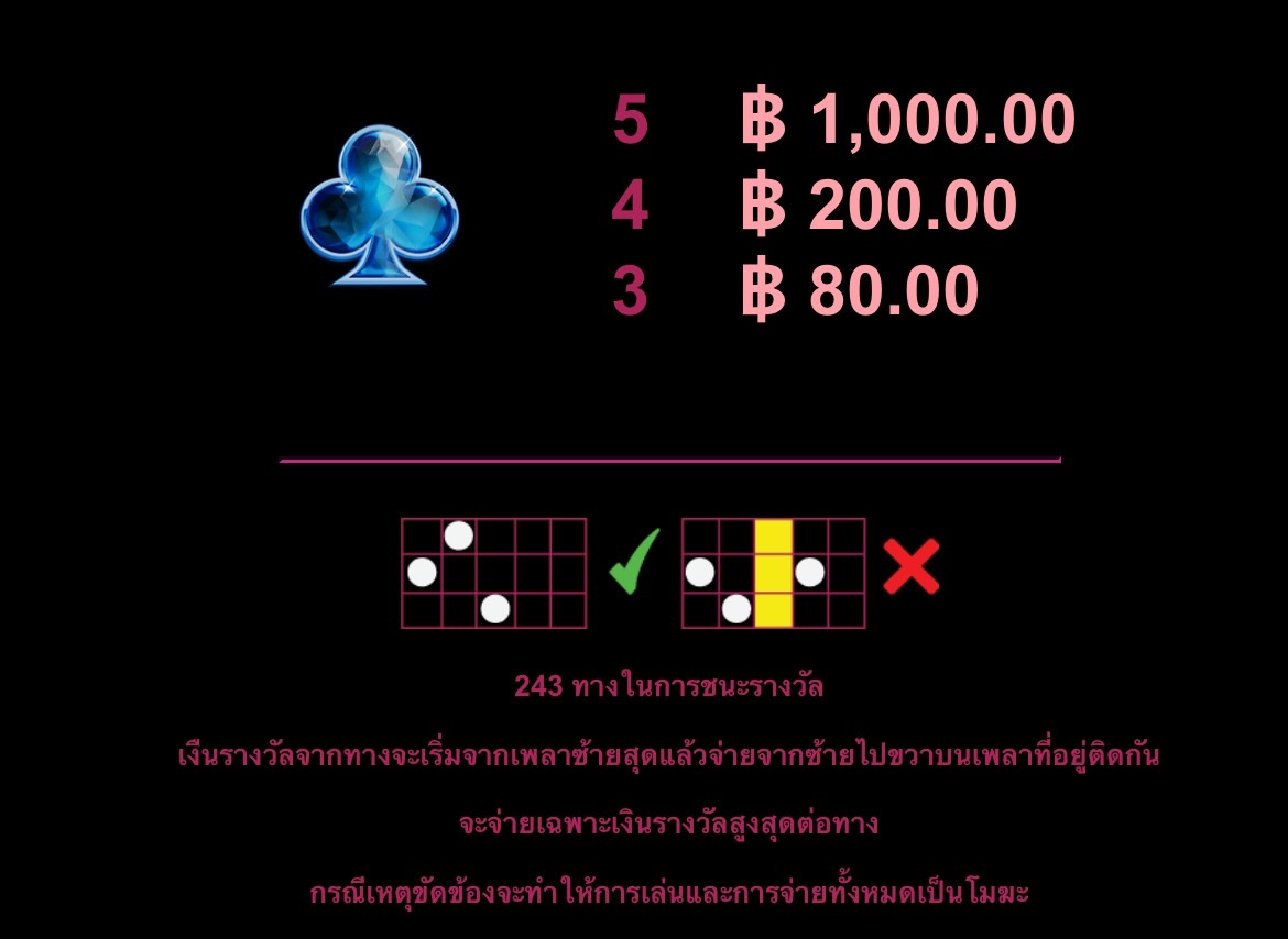 Agent Jane Blonde Max Volume Microgaming pgslot 168 vip ฝาก ถอน