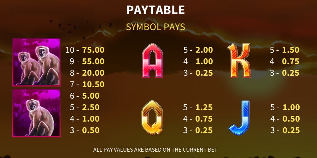 Animals of Africa Microgaming pgslot 168 vip สล็อต