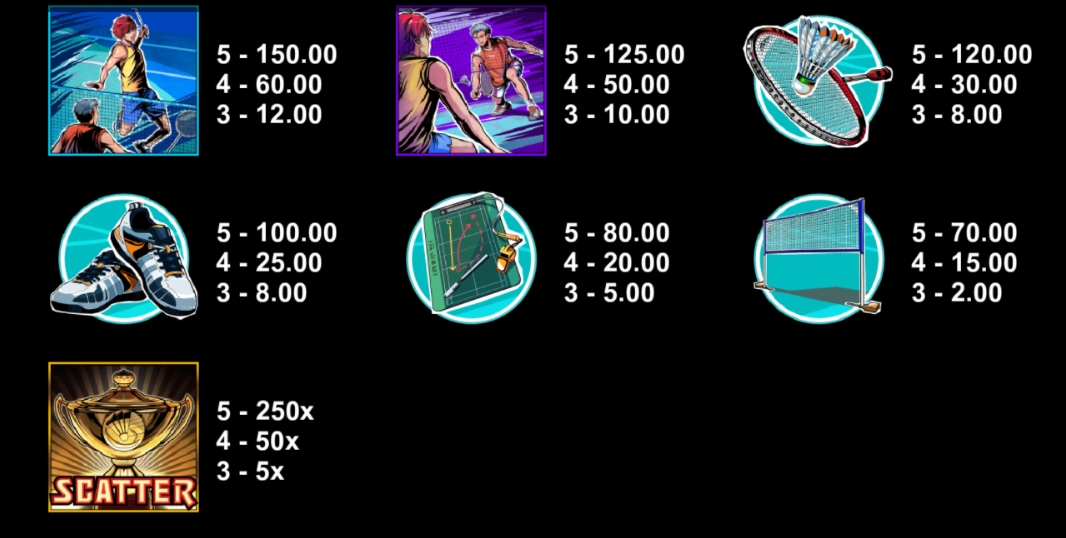 Badminton Hero Microgaming pgslot 168 vip เว็บตรง