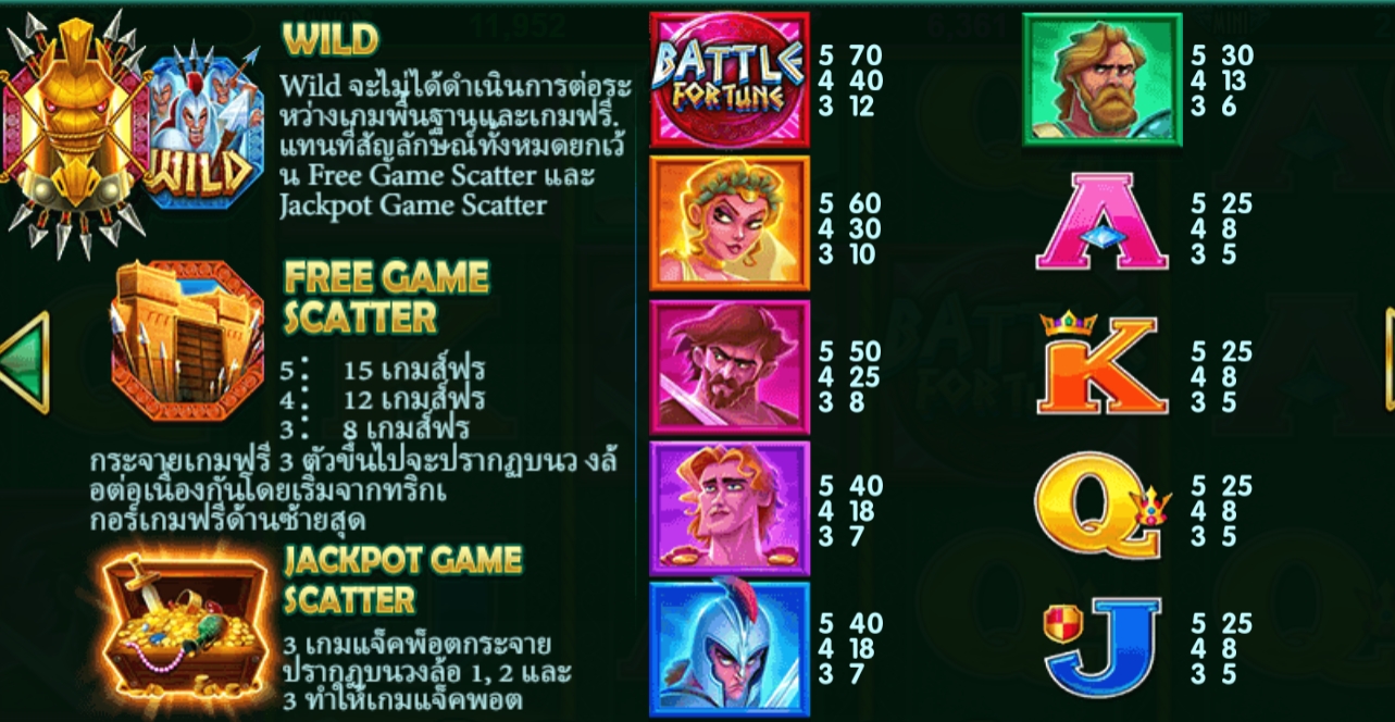 Battle Fortune Live22 pgslot168 vip ฟรีเครดิต