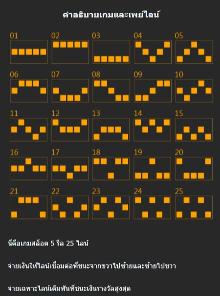 CLEOPATRA’S CODE Mannaplay pgslot168 vip ทางเข้า