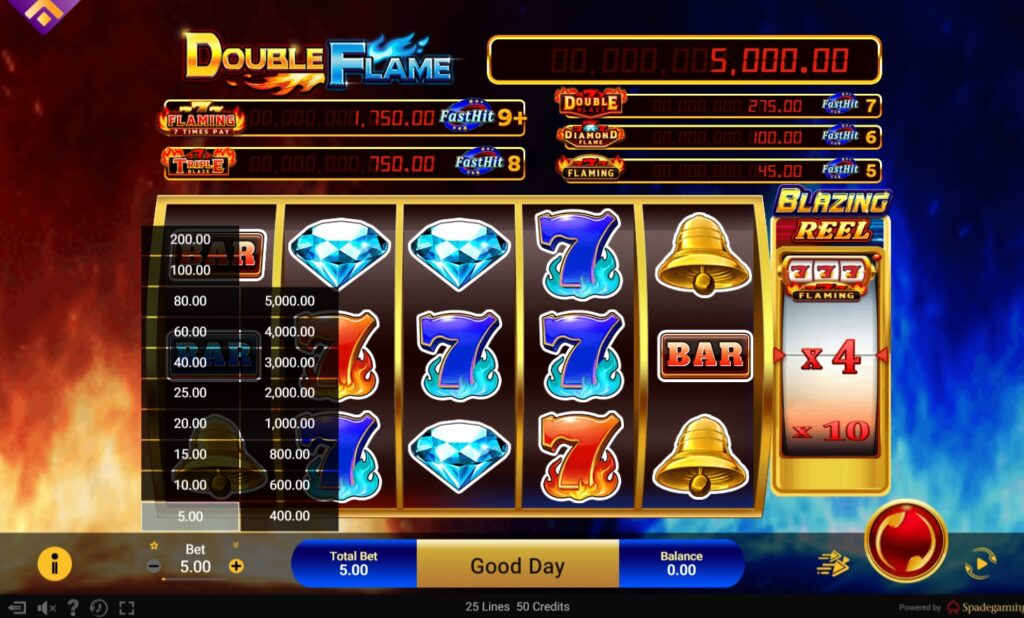 DOUBLE FLAME SPADEGAMING pgslot 168 vip ทางเข้า