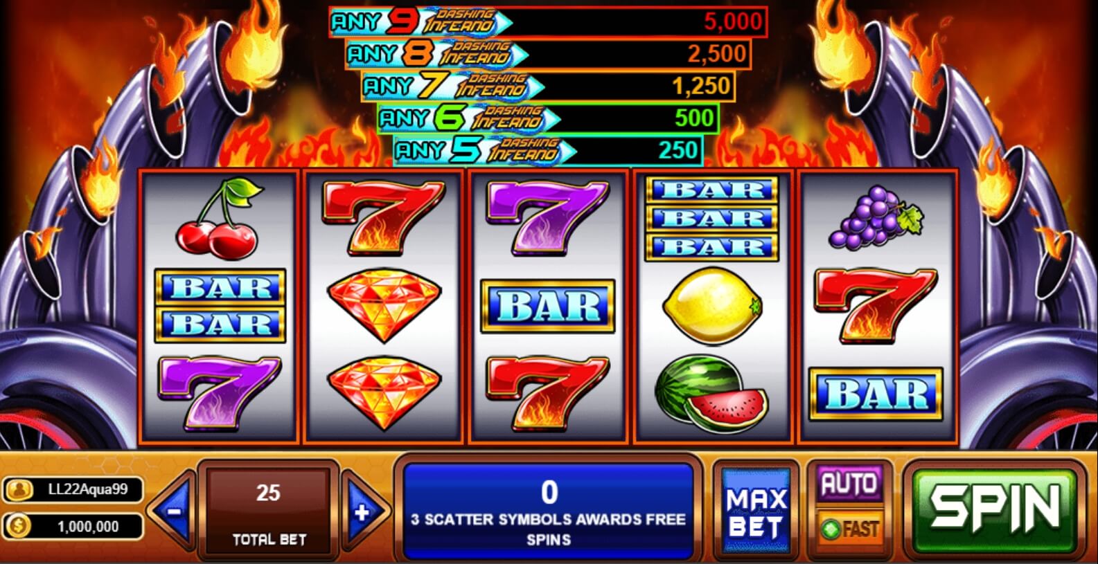 Dashing Inferno Live22 pgslot168 vip ทดลองเล่น