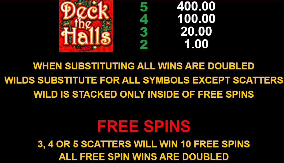 Deck the Halls Microgaming pgslot 168 vip ทางเข้า