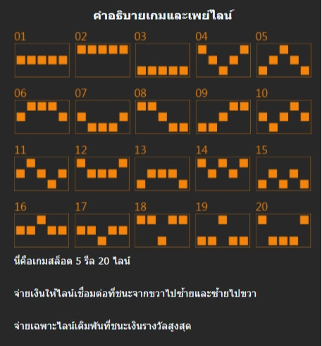 EYE OF HORUS Mannaplay pgslot168 vip ทางเข้า