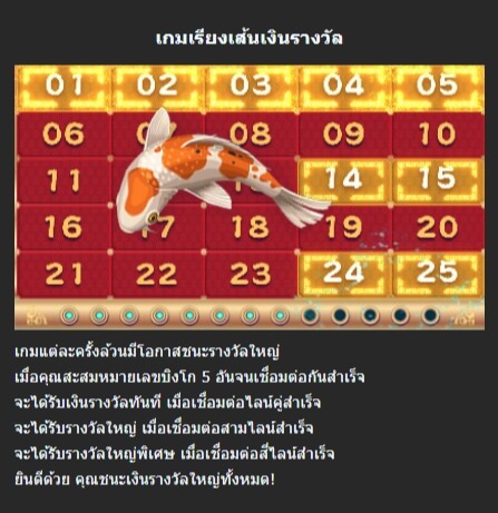 FORTUNE FISH Mannaplay pgslot168 vip ทดลองเล่น