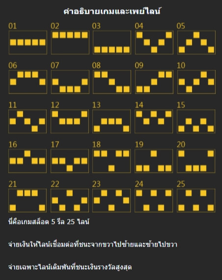 FORTUNE FISH Mannaplay pgslot168 vip ทางเข้า