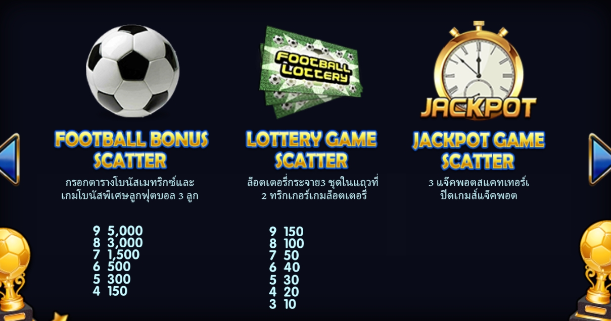 Football Goal Live22 pgslot168 vip ฟรีเครดิต