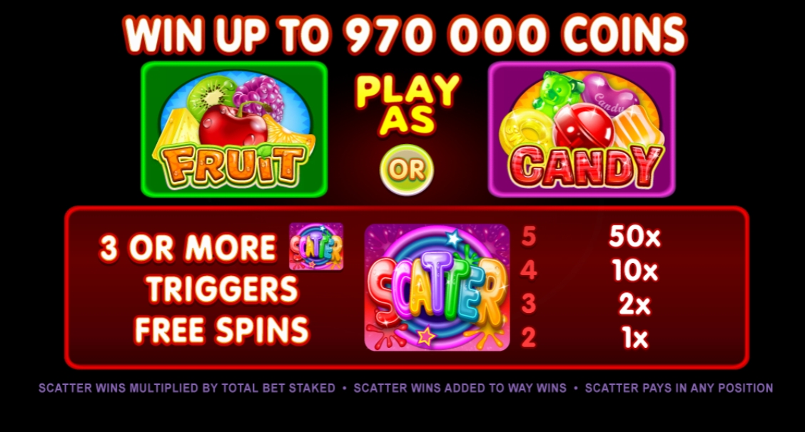 Fruit vs Candy Microgaming pgslot 168 vip ฟรีเครดิต