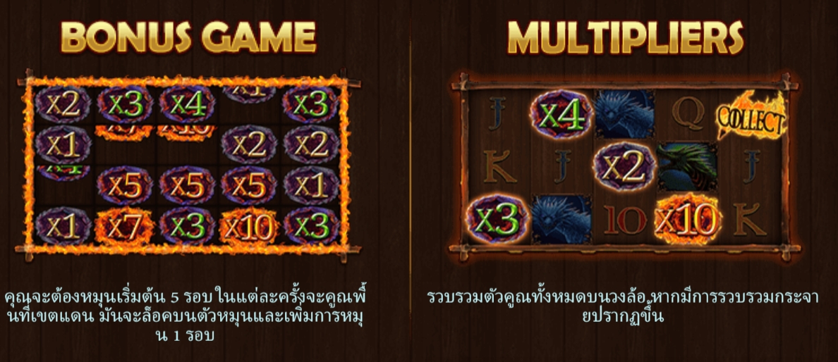 G.O.T Dragonheir Live22 pgslot168 vip ทางเข้า