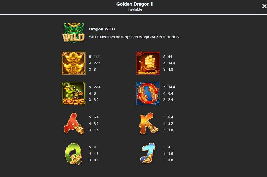 GOLDEN DRAGON II Mannaplay pgslot168 vip ทดลองเล่น