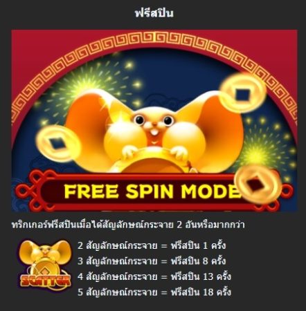 GOLDEN MOUSE Mannaplay pgslot168 vip ฟรีเครดิต