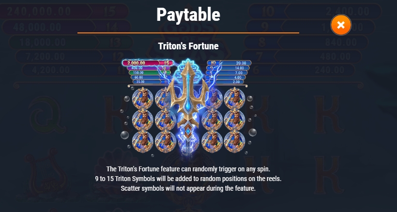 Gods of Seas Triton's Fortune Microgaming pgslot 168 vip ทดลองเล่น