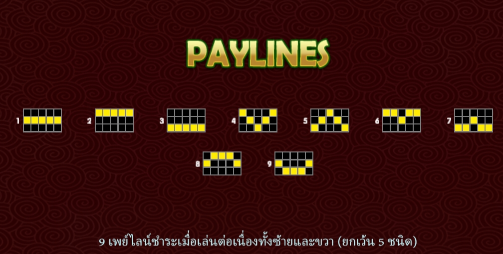 Golden Monkey Live22 pgslot168 vip ฝาก ถอน